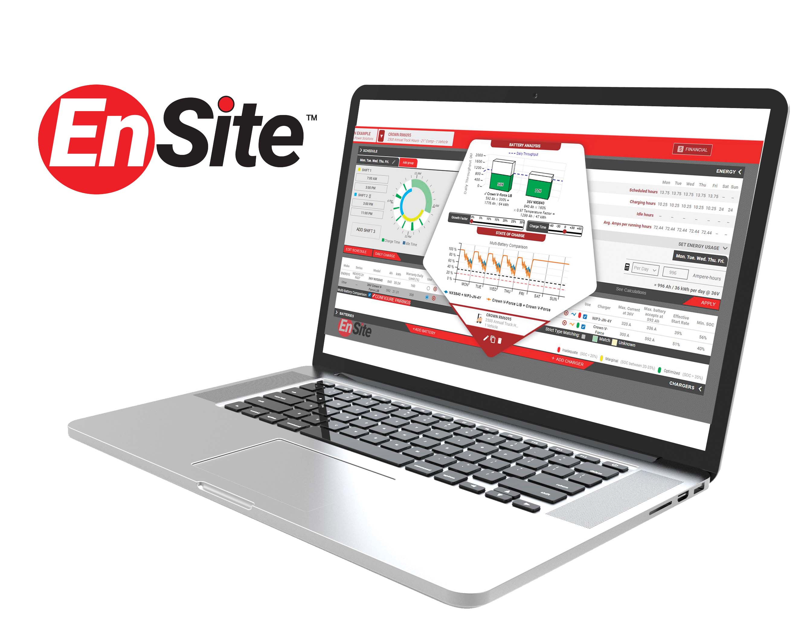 laptop computer with ensite software